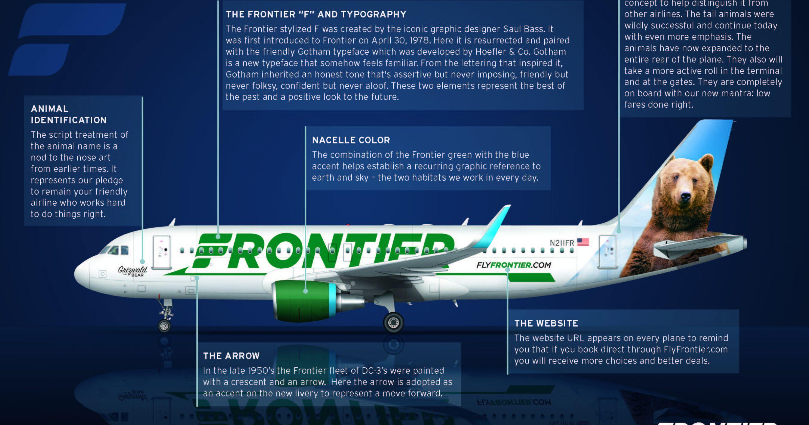 Green Airplane Logo - Frontier unveils new logo; CEO talks about airline's future