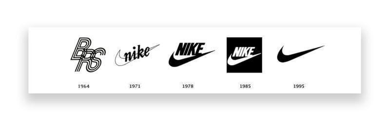 Different Nike Logo - 8 ideas you can borrow from famous logos – Learn