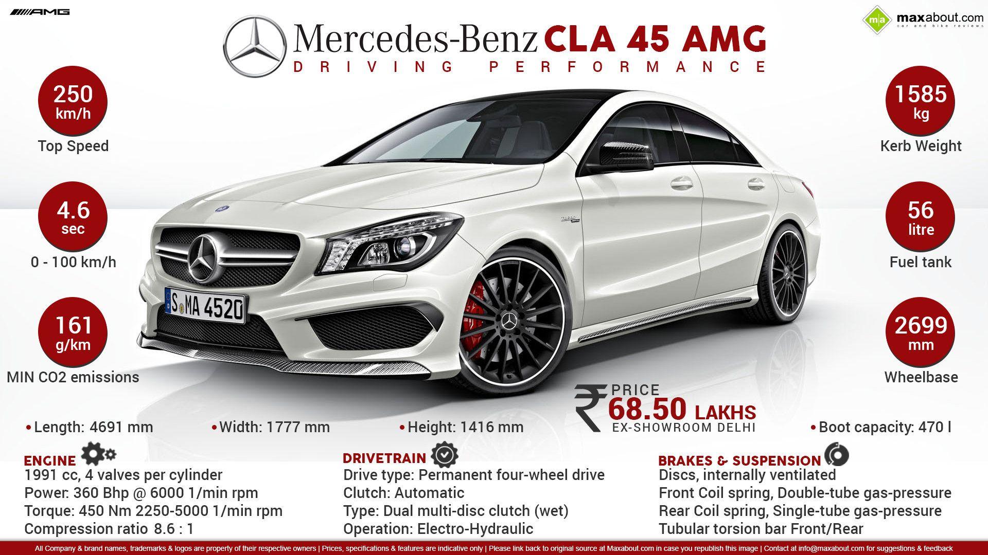 Mercedes AMG 45 Logo - Fast Facts about Mercedes-Benz CLA 45 AMG