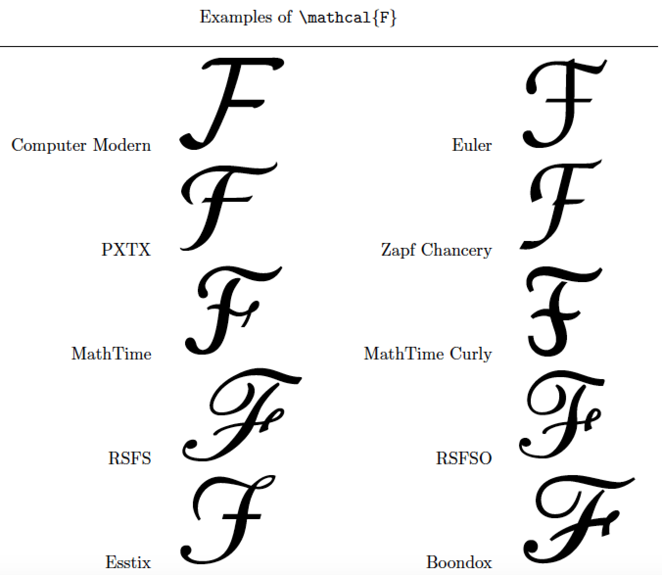 Fancy F Logo - Fancy Calligraphy F | Cursive Blue F Logo Clipart Vector Design