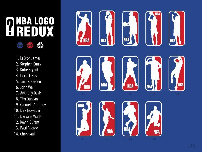 NBA Player Logo - NBA Logo Redux 2015 by Jesse Nunez | Dribbble | Dribbble
