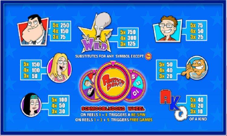 American Dad Logo - American Dad Playtech Slot Machine Game Online £10 Free Bonus