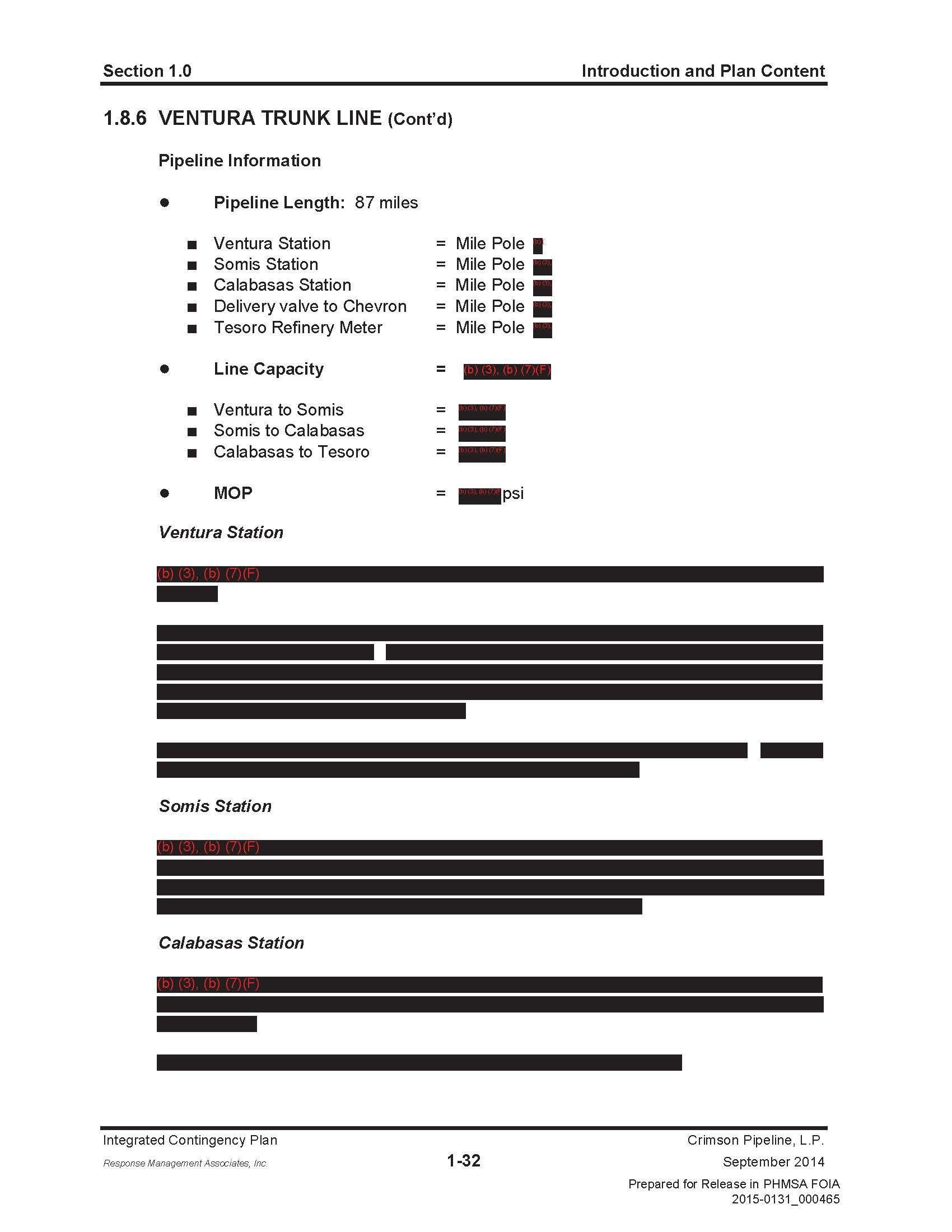 Crimson Pipeline Logo - Ventura Oil Pipeline Spill (Again) Highlights Continued Problems ...