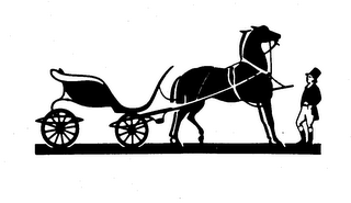 Horse and Carriage Logo - A Horse Drawn Trademark Collision Ahead?