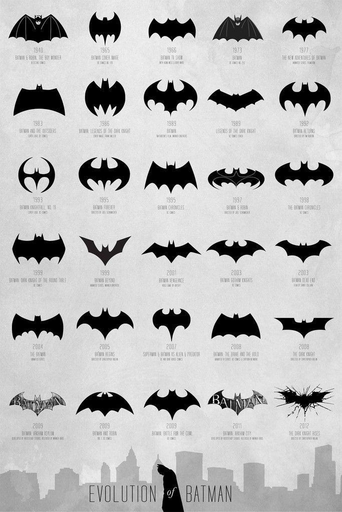 El Bat Logo - La evolución de los logos de Batman desde 1940 hasta el 2012 ...