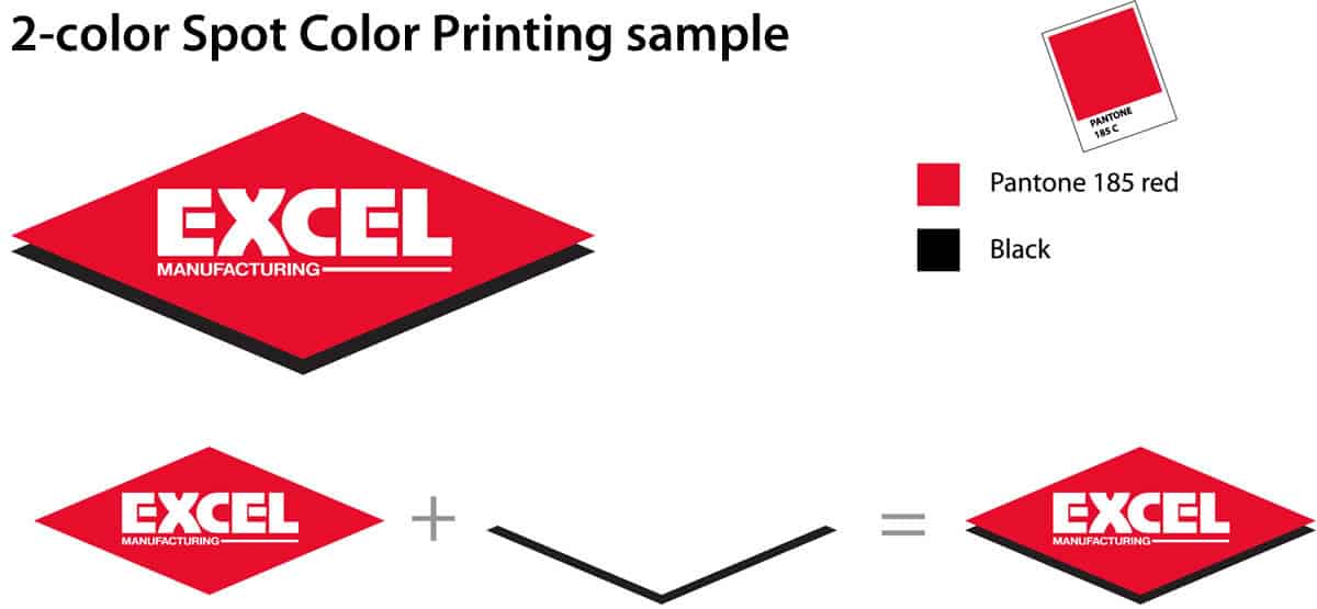 Red Printing Logo - Printing CMYK vs. Spot Color - Vision Design