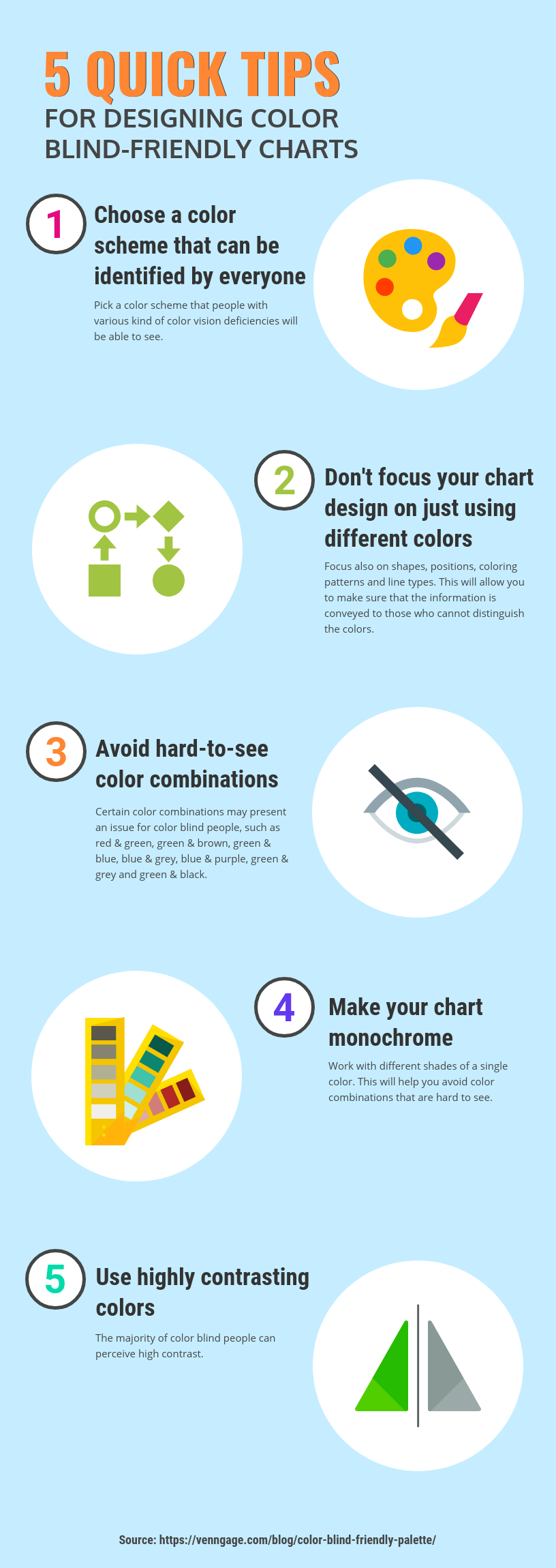Blue Green and Black Logo - How to Optimize Charts For Color Blind Readers Using Color Blind ...