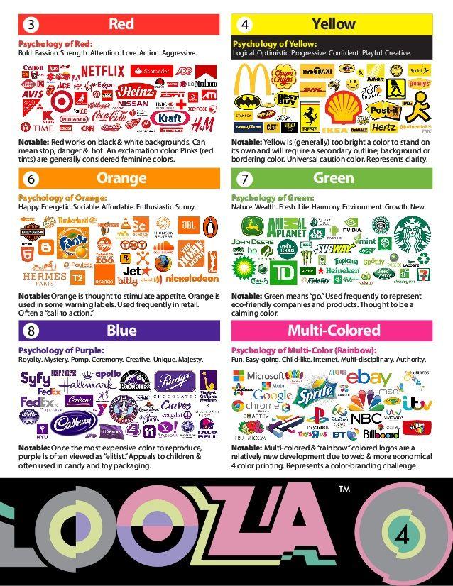 Multi Colored Brand Logo - Logopalooza 4 - The Art of Brand & Logos