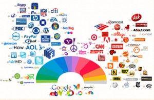 Top 100 Logo - Logo Design Colors Of The Top 100 Web Brands - Aaron WeicheAaron Weiche