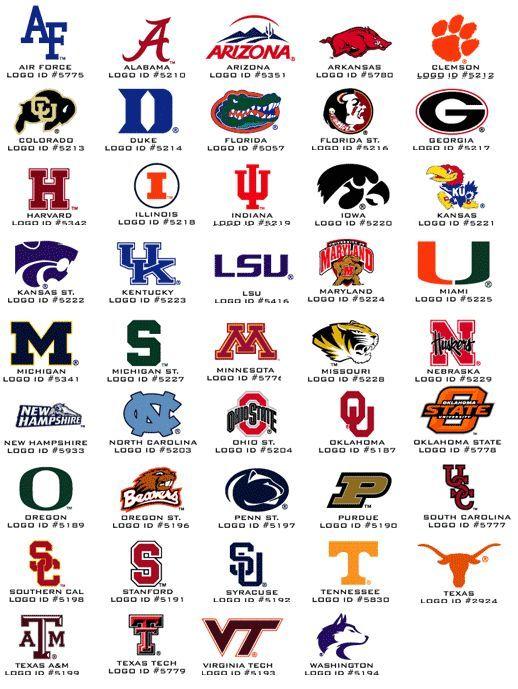 Most Popular College Logo - College Logos