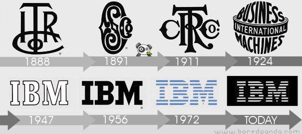 Old IBM Logo - 21 Logo Evolutions of the World's Well Known Logo Designs | Bored Panda