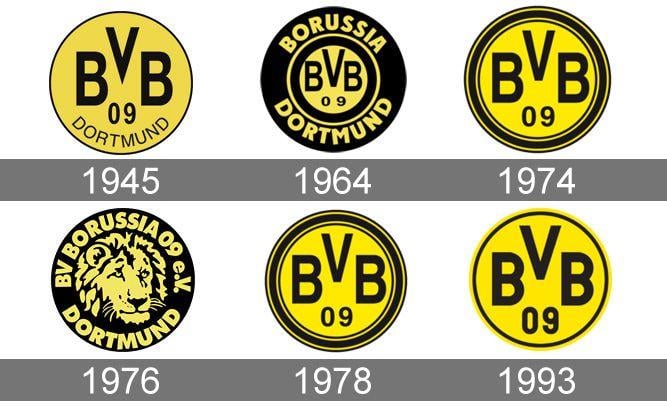 Dortmund Logo - Meaning Borussia Dortmund logo and symbol | history and evolution
