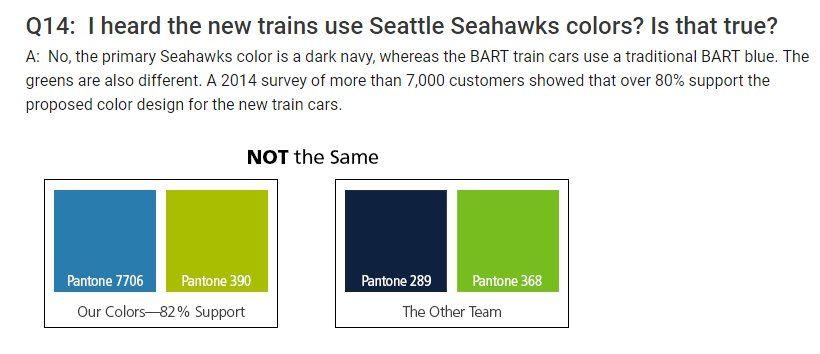 Pantone 390 Green and Grey Logo - SFBART to clear this misinformation that our Fleet