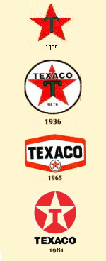 Vintage Oil Company Logo - Bilderesultat for vintage oil company logo design | Vintage Logo ...