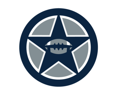 NFL Cowboys Logo - Blogging The Boys, a Dallas Cowboys fan community