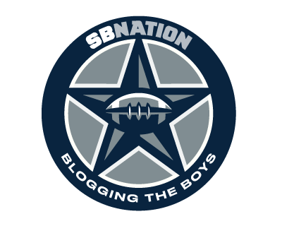 NFL Cowboys Logo - Blogging The Boys, a Dallas Cowboys fan community
