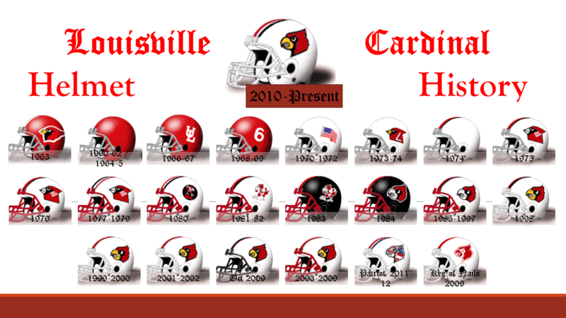 Louisville Cardinals Football Logo - Louisville Cardinals football — Wikipedia Republished // WIKI 2