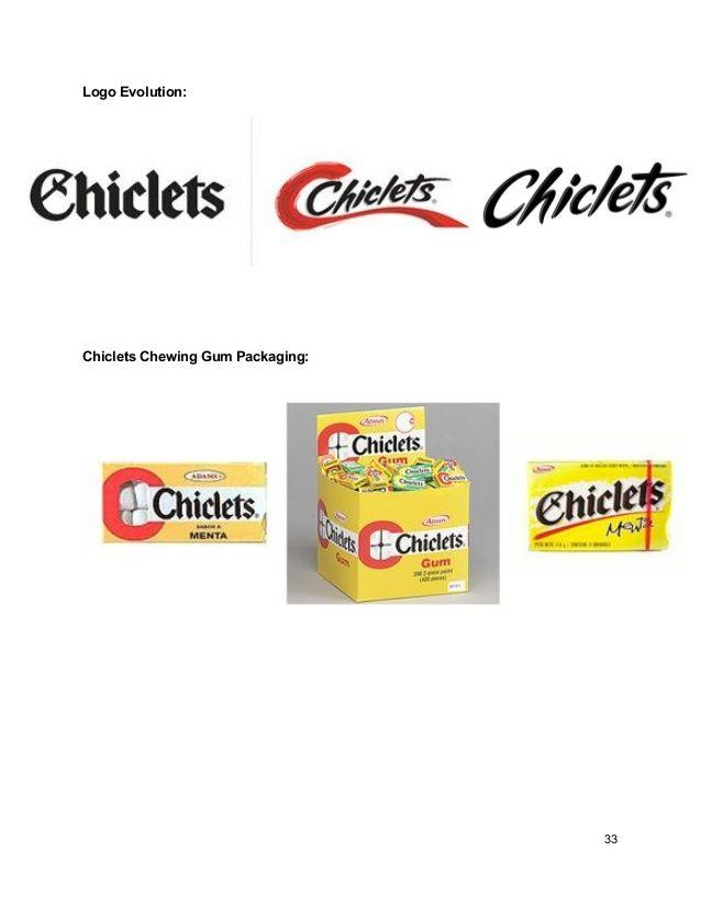Chiclets Logo - ChicletsWrittenProject