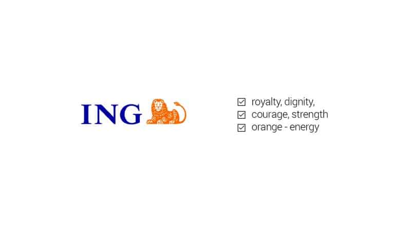 ING Bank Logo - Bank Logos Best of Banks Branding Design