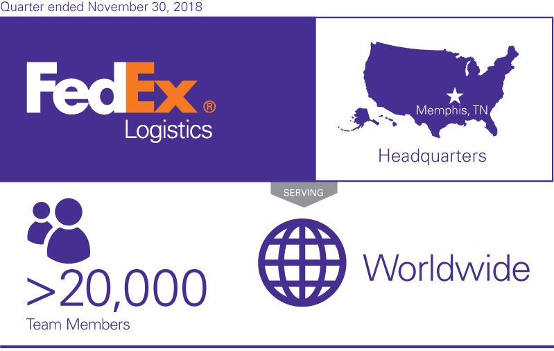 FedEx Safety Logo - Logistics Fact Sheet - About FedEx