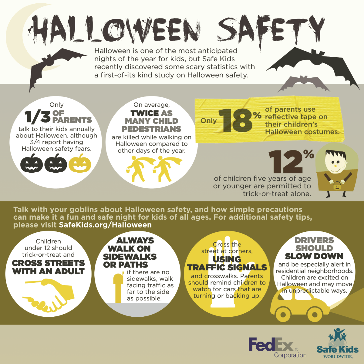 FedEx Safety Logo - Frightening Facts Revealed in Halloween Safety Study