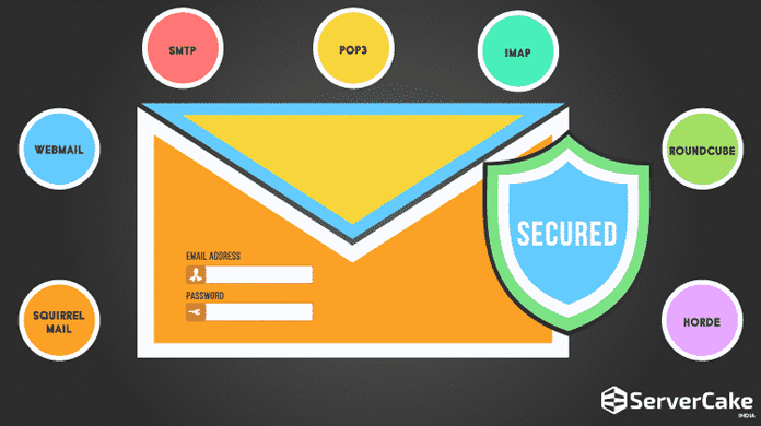 Safe Email Logo - Safe, Secure and the Best Email Solutions - ServerCake India