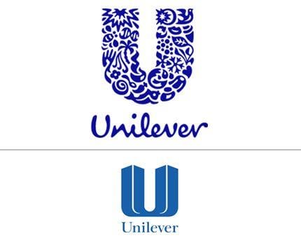 Old Unilever Logo - Index of /images