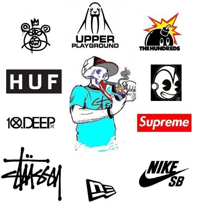 Hypebeast Clothing Brand Logo - Are you a HYPEBEAST?