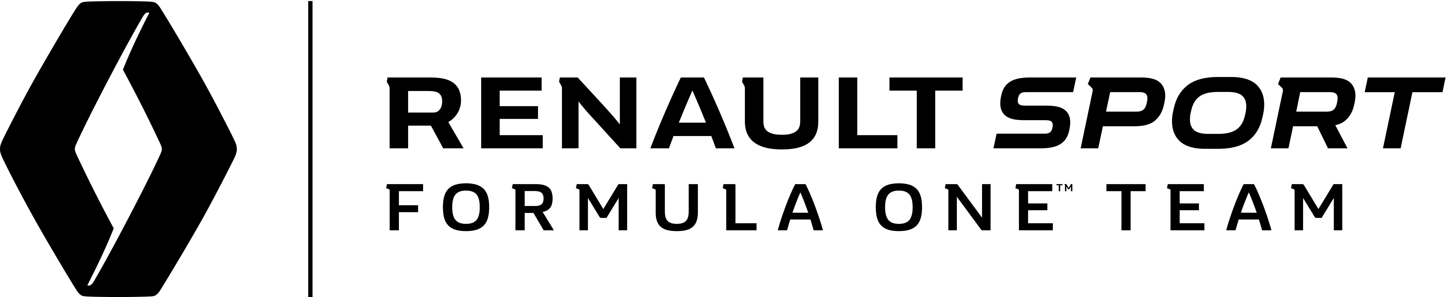 Renault F1 2018 Logo - Βαθμολογίες