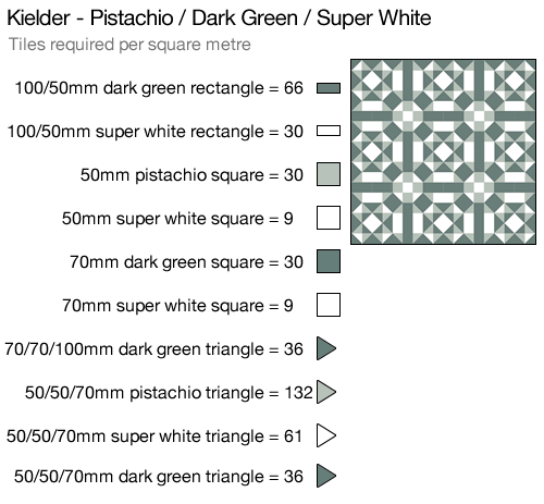 Green and White Triangle and Square Logo - Kielder Pistachio/Dark Green/Super White - Geometric Tile Design ...