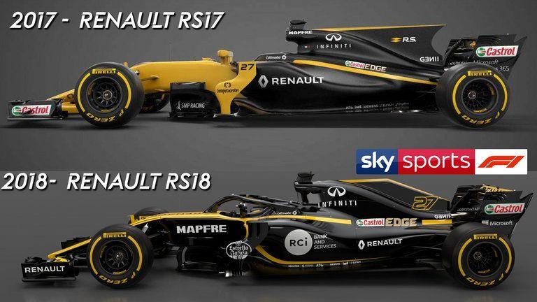 Renault F1 2018 Logo - Renault target strides up F1 2018 grid with new RS18 car | F1 News