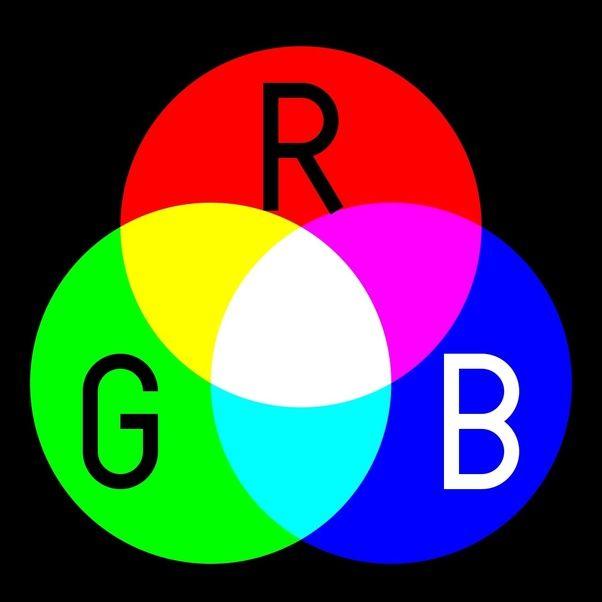 Blue and Red B Logo - What color does red, blue, and green make mixed together? - Quora