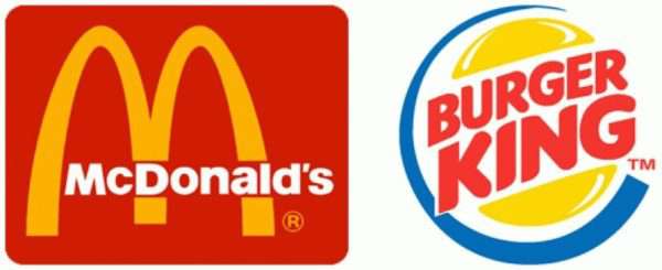 Red Restaurants Logo - Ever Thought Why Fast Food Restaurants Use Red & Yellow Colour On