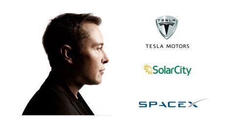 Zip2 Company Logo - Muskonomics: strong ties between Tesla, SpaceX and Solar City. A ...