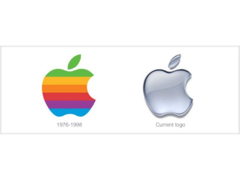 Apple Old Logo - AppleThe Consumer Behavior Savior!. T2 2016 MPK732 MARKETING