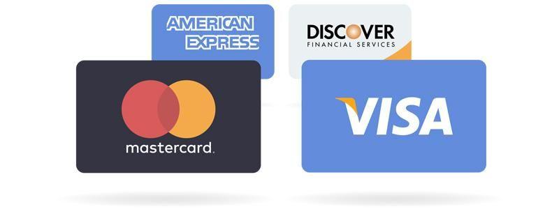 Visa MasterCard Discover Amex Logo - How Credit Card Processing Works