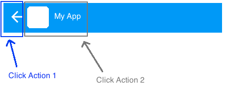 Google Toolbar Logo - How To Listen To Click Action On AppCompat's Toolbar Logo Text