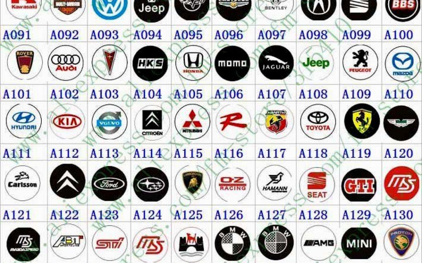 Foreign Car Logo - All Foreign Car Logos and Names. Hot Trending Now