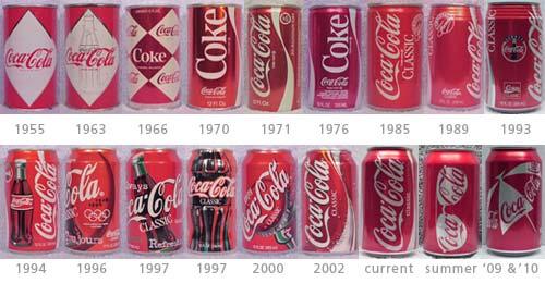 Old Coca-Cola Logo - Coca Cola vs Pepsi. Logo Design Case Study