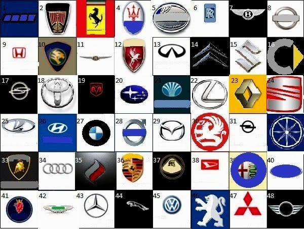 All Foreign Car Logo - Foreign Auto Logos – Aoutos HD Wallpapers