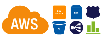 Amazon Web Services Logo - Amazon Web Services Logo Care Management Apps