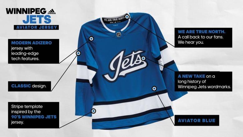 Winnipeg Jets Team Logo - Winnipeg Jets unveil jersey in aviator blue, with new script logo ...