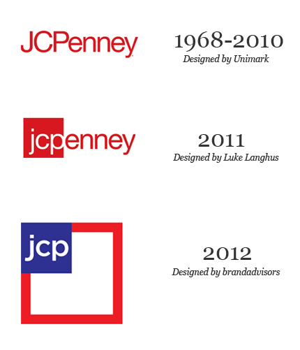 JCPenny Logo - jcpenney logo evolution from 1968 to 2012 | Fashion | Logos ...