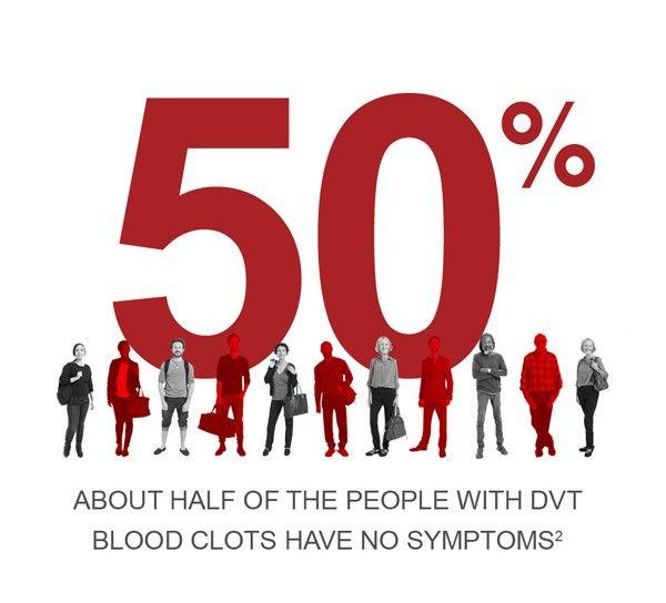 Clot Logo - Deep Vein Thrombosis - Boston Scientific