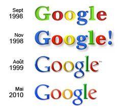 Classic Google Logo - 56 Best Google images | Google doodles, Illustrations, Logo google
