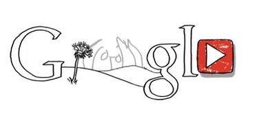 Classic Google Logo - John Lennon video doodle graces Google's logo | Fortune