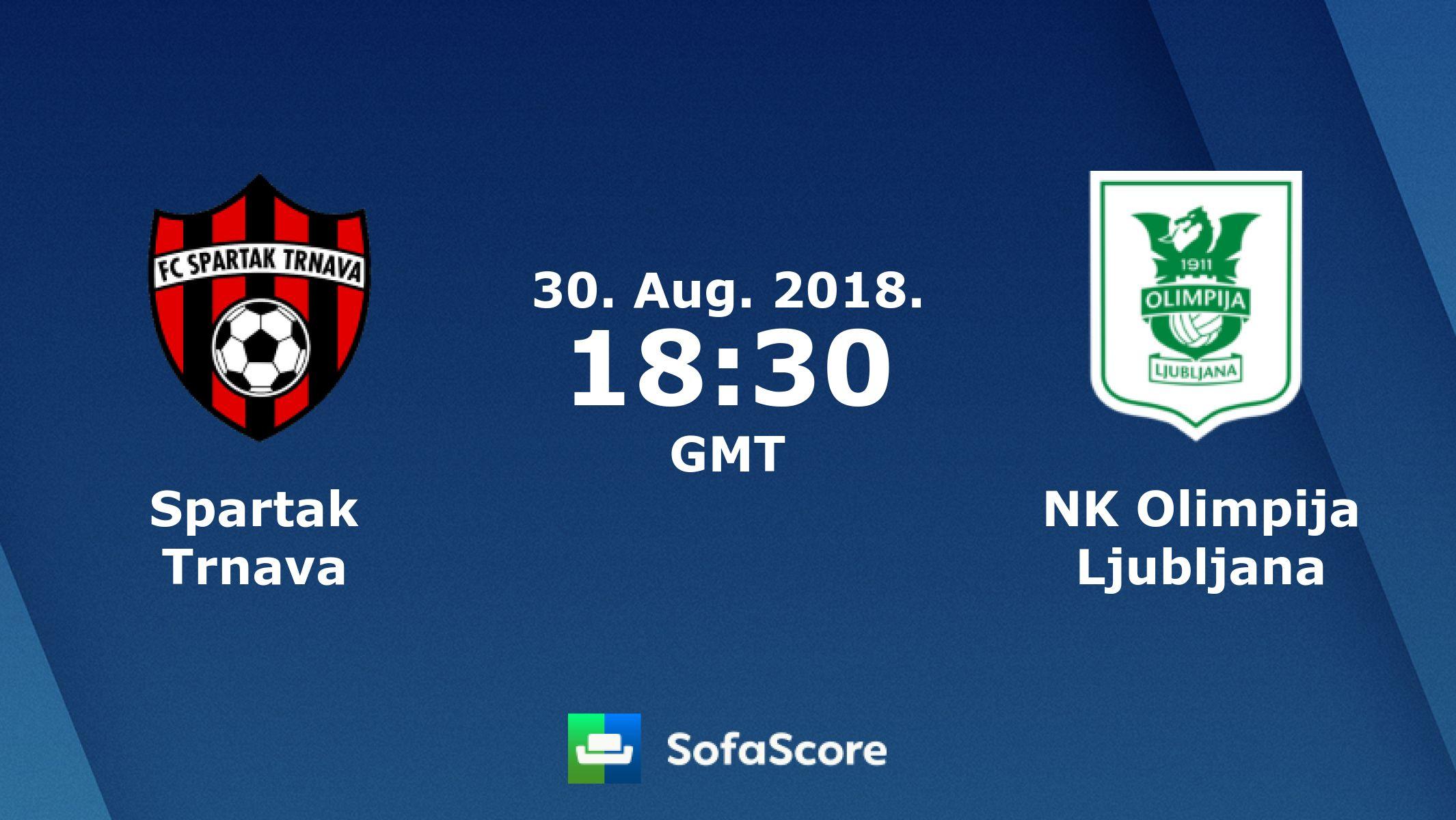 Tranara Logo - Spartak Trnava NK Olimpija Ljubljana live score, video stream and ...