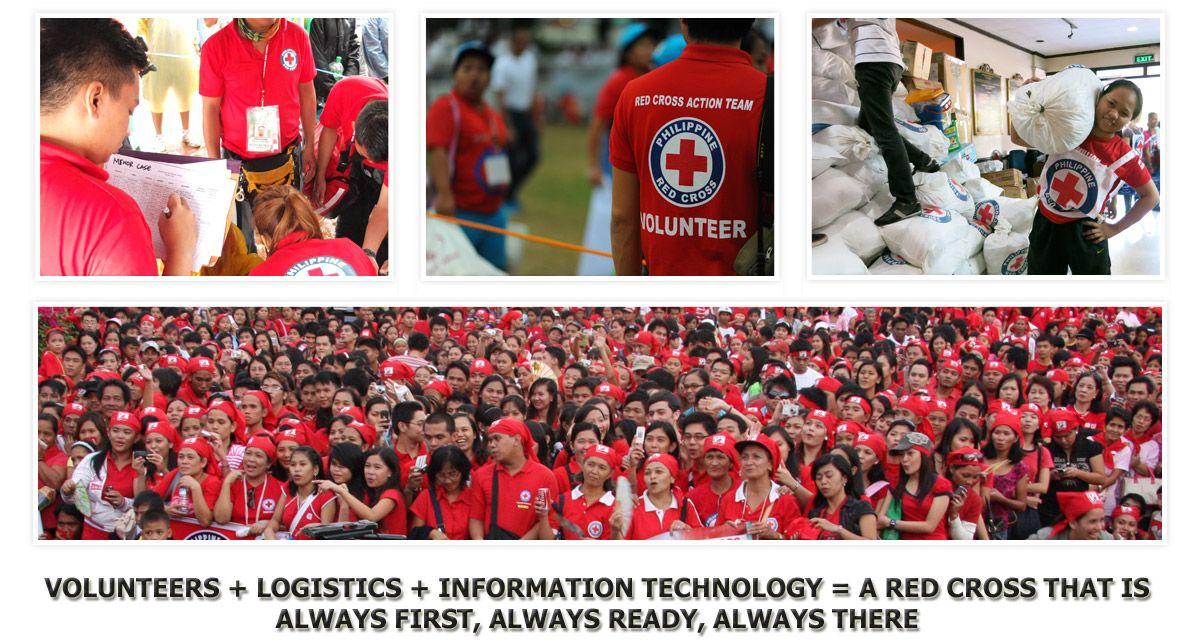 Philippine Red Cross Logo - Philippine Red Cross Volunteer Online Application Form