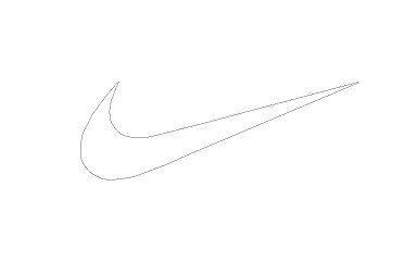 Black and White Nike Logo - Nike Swoosh Decal Sticker- Multiple Colors (white): Amazon.ca: Home ...