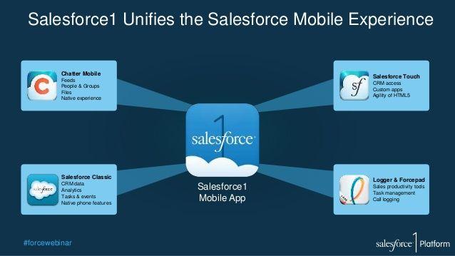 Salesforce 1 App Logo - Become a Hero of Mobile: Salesforce1 Mobile App Best Practices for Ad…